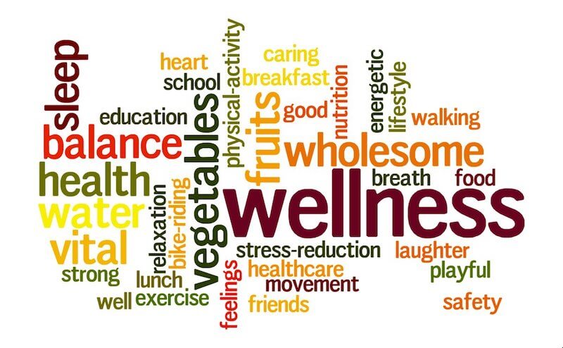 Where to Start with Workplace Wellness | via TAPED, the ECHOtape blog